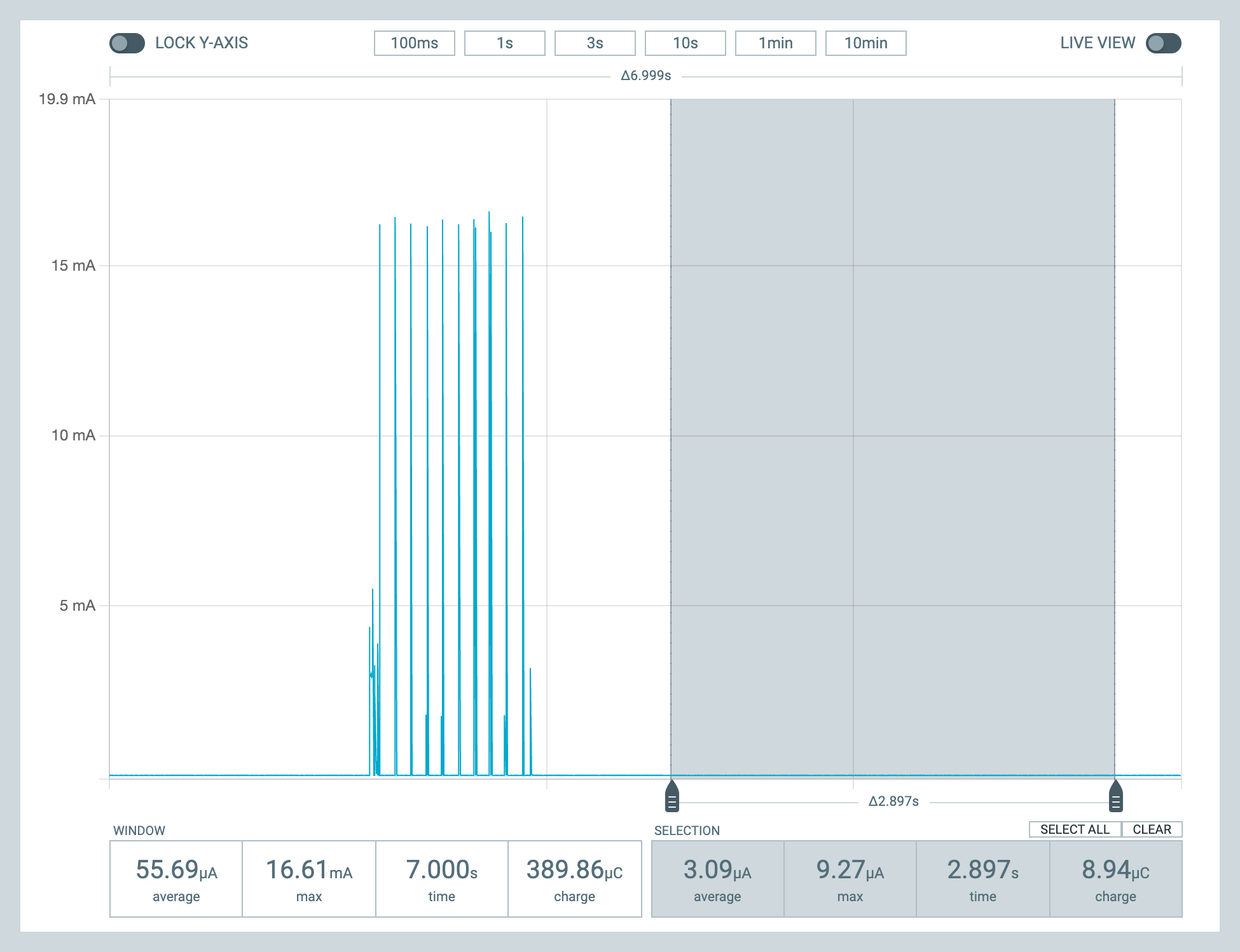 Sleep current consumption