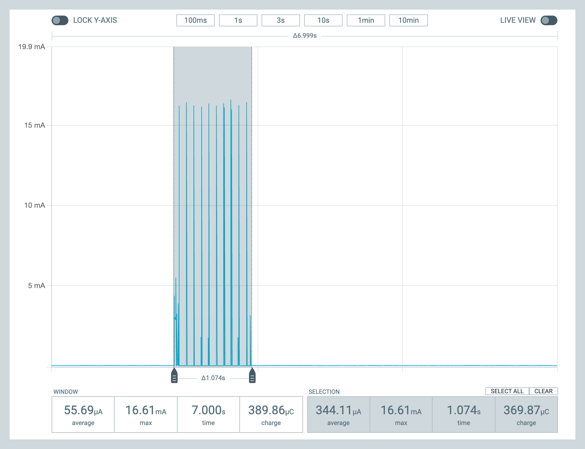 Broadcasting with 100ms current consumption