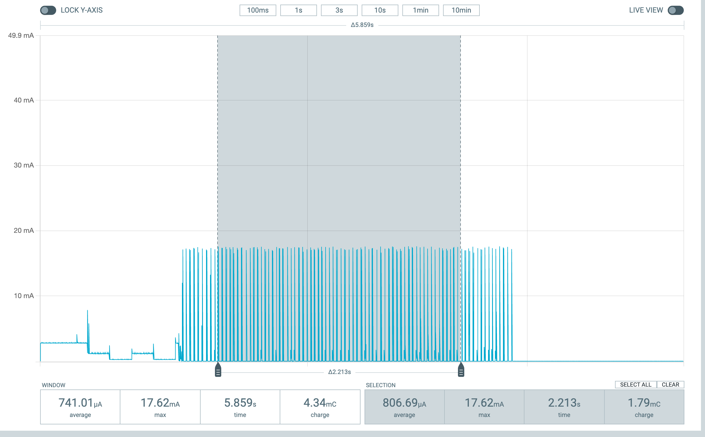 Broadcasting with 30 ms current consumption